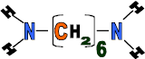 Nylon chemical formulae.