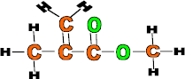 Perspex (acrylic) chemical formulae.