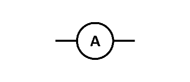 Image of a circuit symbol for an ammeter.
