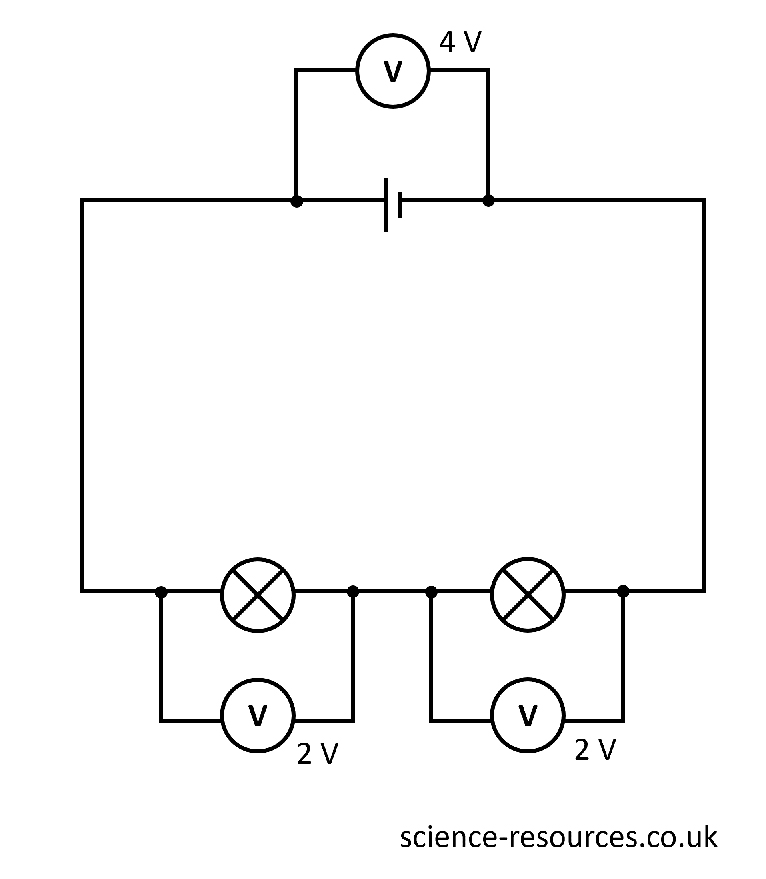 Circuit diagram showing potential difference in series circuit.