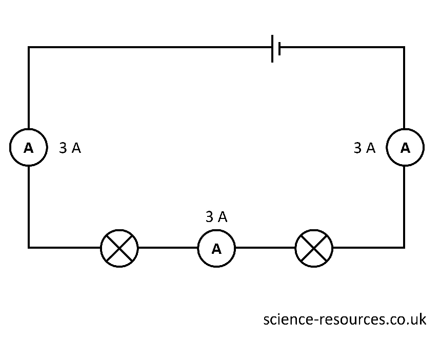 Circuit diagram showing resistance in a series circuit.