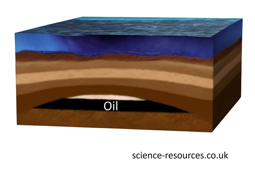 Image showing location of oil under the sea bed.