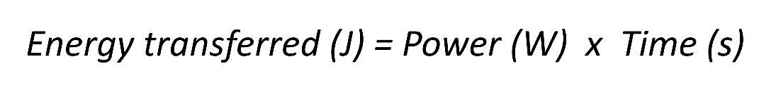 Image showing the formula for calculating energy transfers. Where Energy transferred (J) = Power (W) x Time (s).