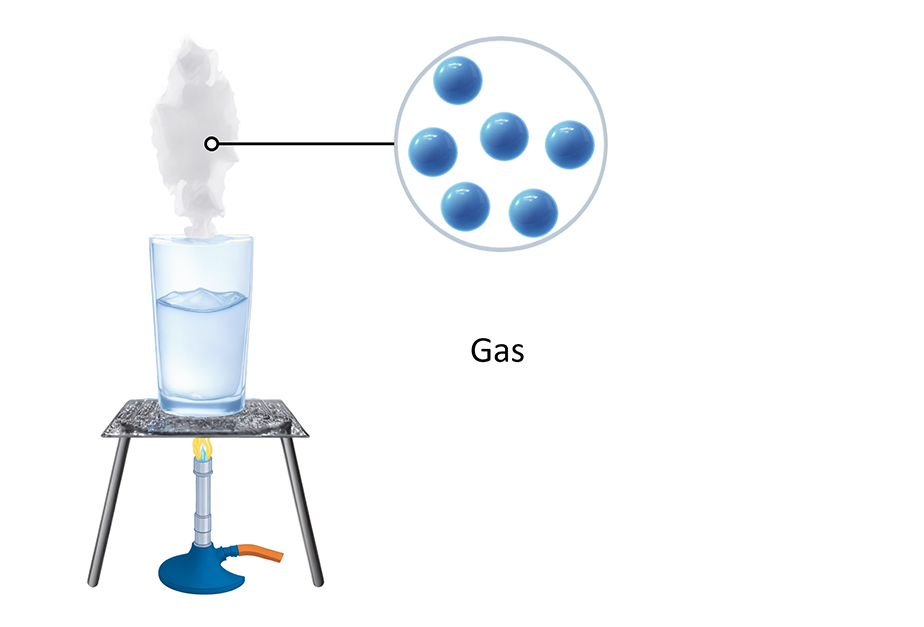 Gas particle animation.