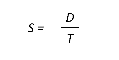 Formula to calculate speed. Where speed in metres per second (m/s) equals distance in metres (m) divided by time in seconds (s).