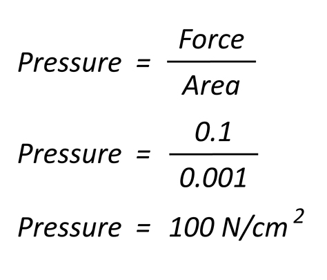 Pressure calculation.