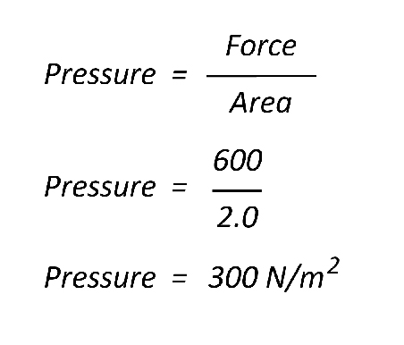 Iage showing the formula for calculating the pressure exerted in the snow by a snowboarder if the force exerted by the snowboarder is 600 N and the surface area of the snowboard is 2.0 m²