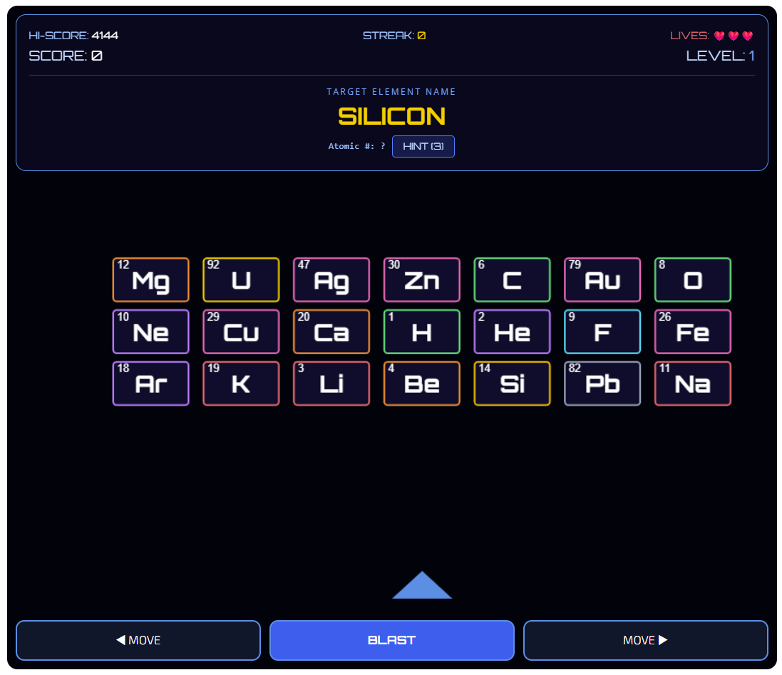 Periodic table of elements game